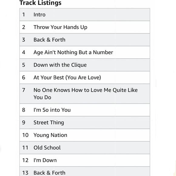 NWOT Aaliyah’s Debut CD “Age Ain't Nothing but a Number” was Released May, 1994 - Picture 4 of 4